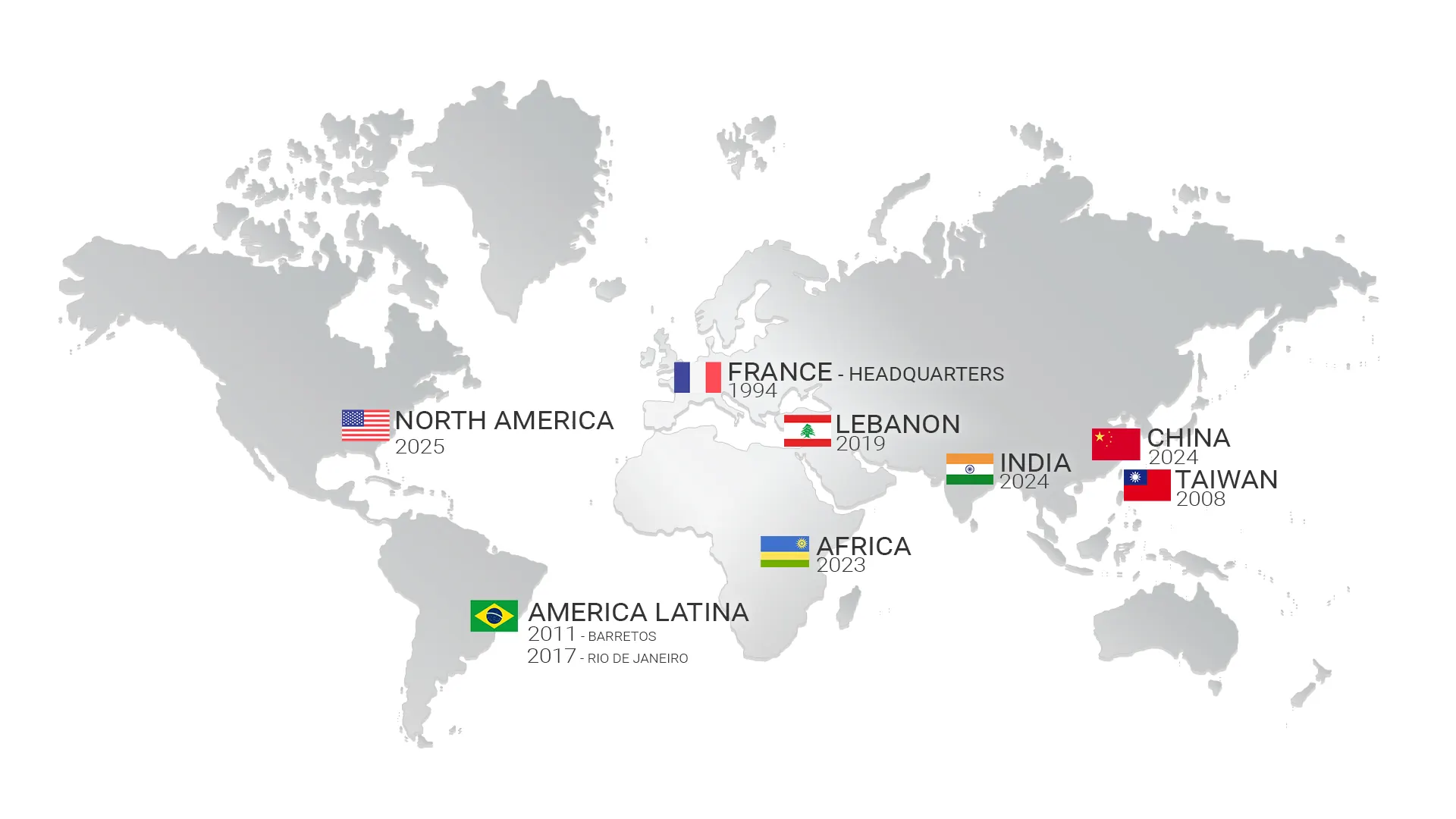 Ircad Worldwide distribution